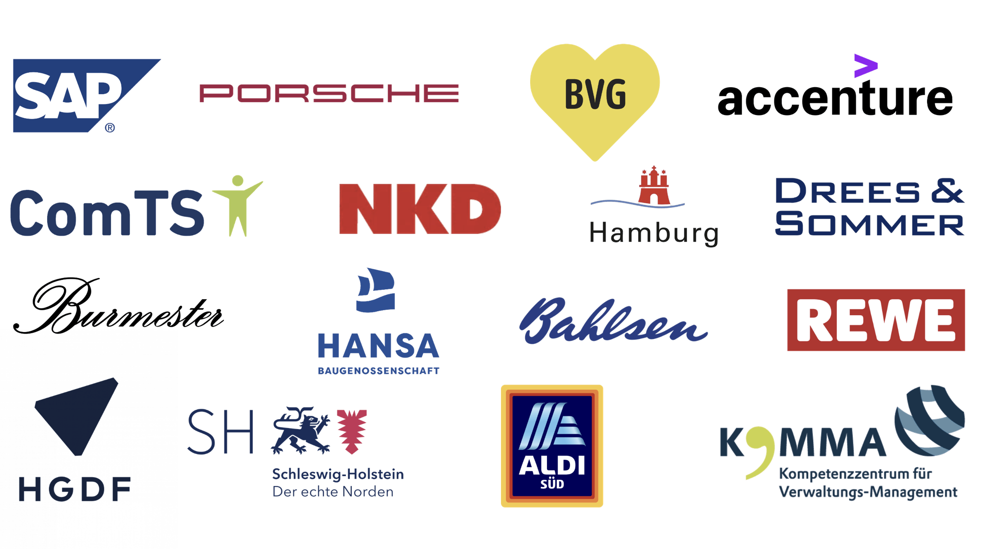 Referenzen Jens Bohr